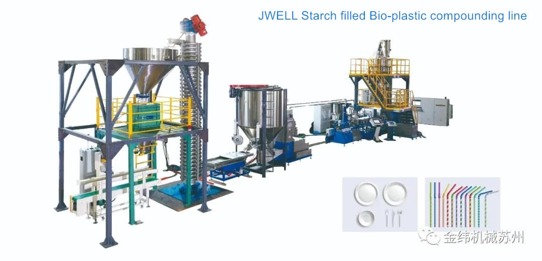 JWELL Starch Filled Bio-plastic Compounding Line